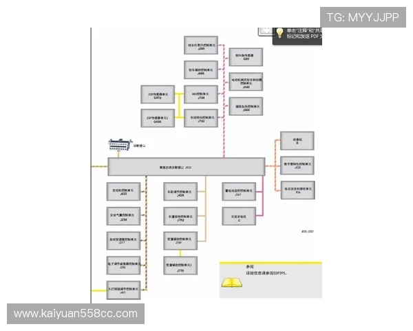 欧博会员登录网关常见问题及解决方案详尽汇总